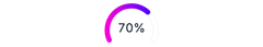 ArcChart - gradient-with-text